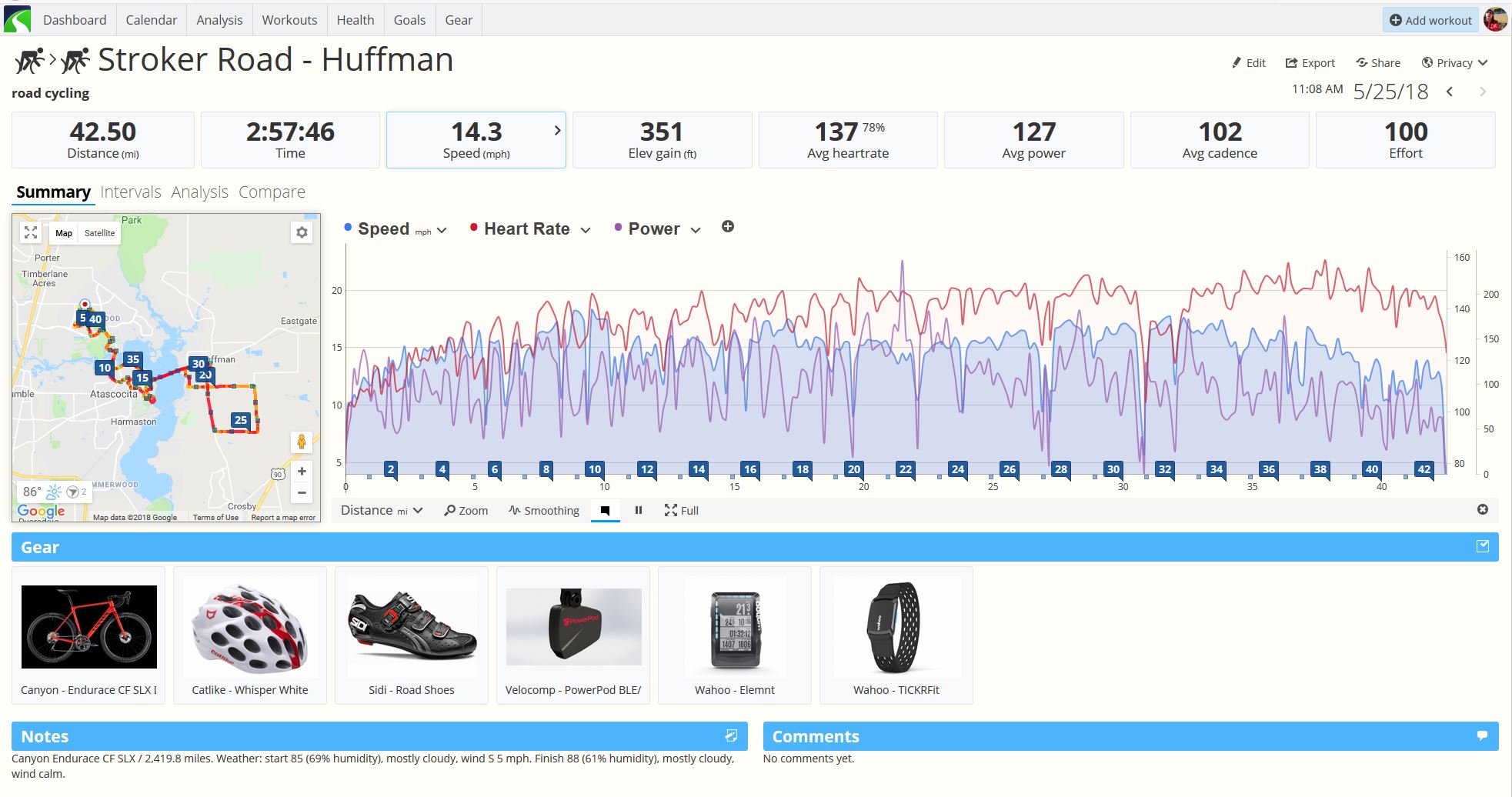 virtual bike across america