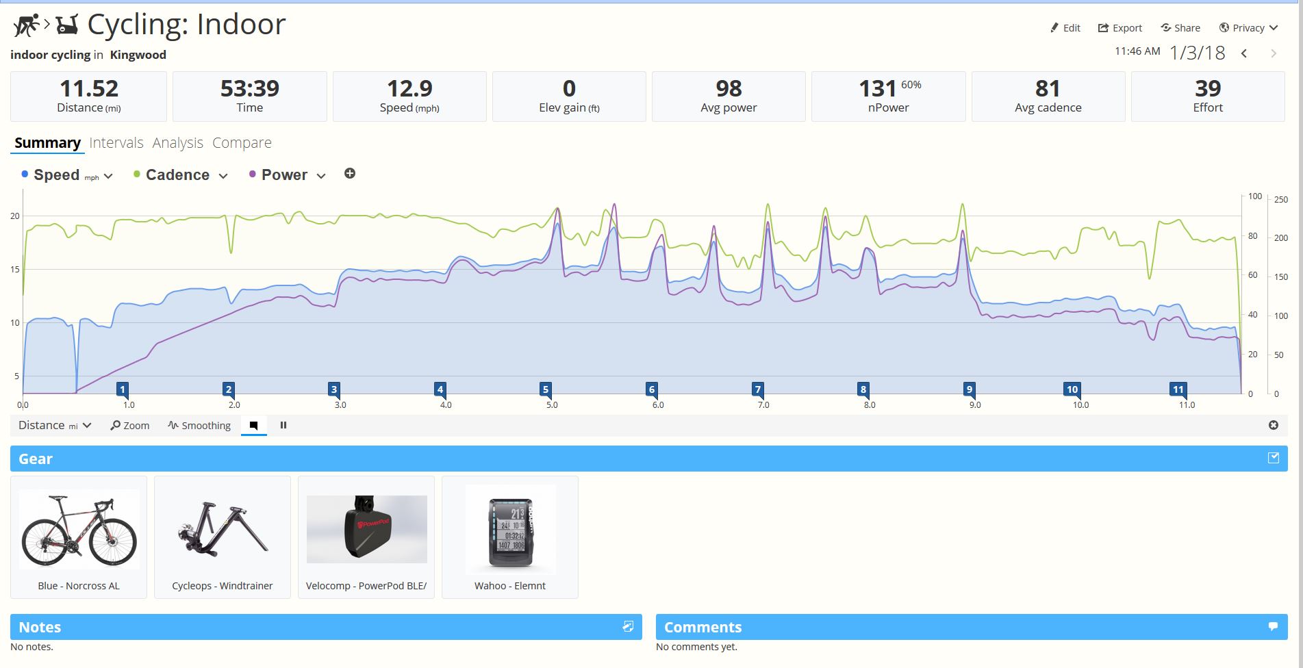 powerpod indoor trainer