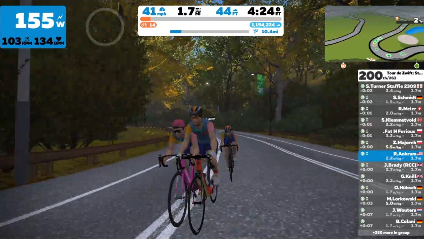 Tour De Zwift: Stage 5 (B) Group Ride – Park Perimeter Loop – Texbiker.net