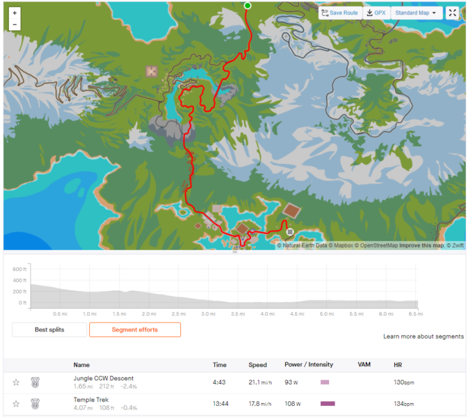 Tour Of Watopia 2024 Schedule Faye Faustine